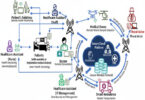 "A futuristic cybersecurity operations center with multiple digital screens displaying cyber attack alerts, ransomware protection, AI security systems, glowing blue cyber shield, hackers in the background, network protection, realistic, ultra-detailed, 8K, professional technology illustration."